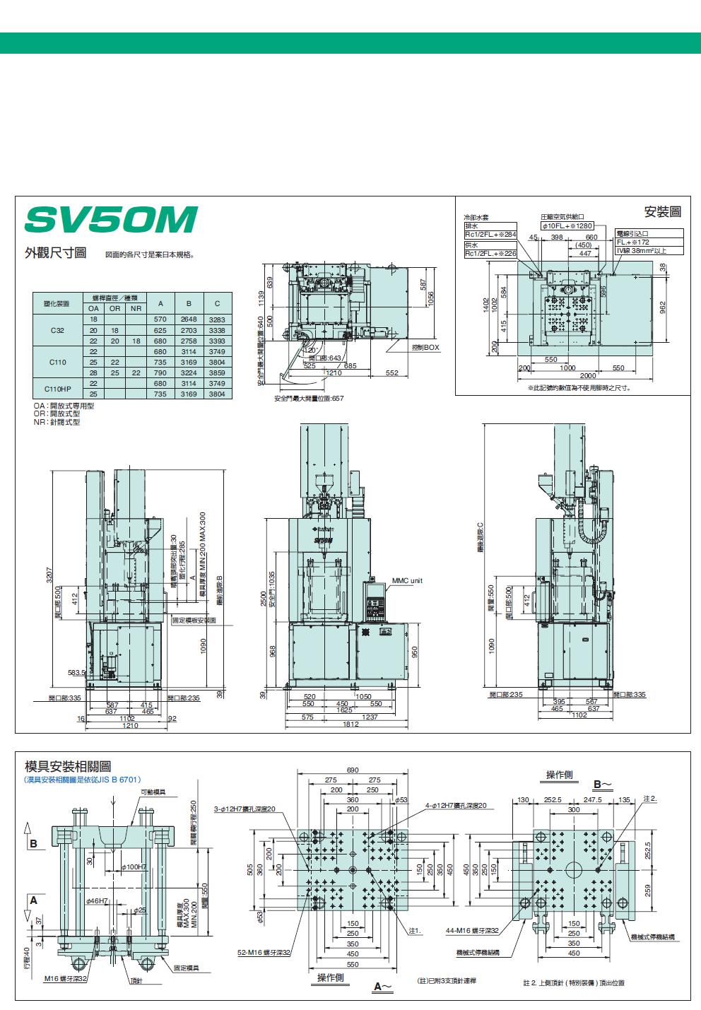 SV18 50M SR50 75 120Z SR100H立式機 (11)