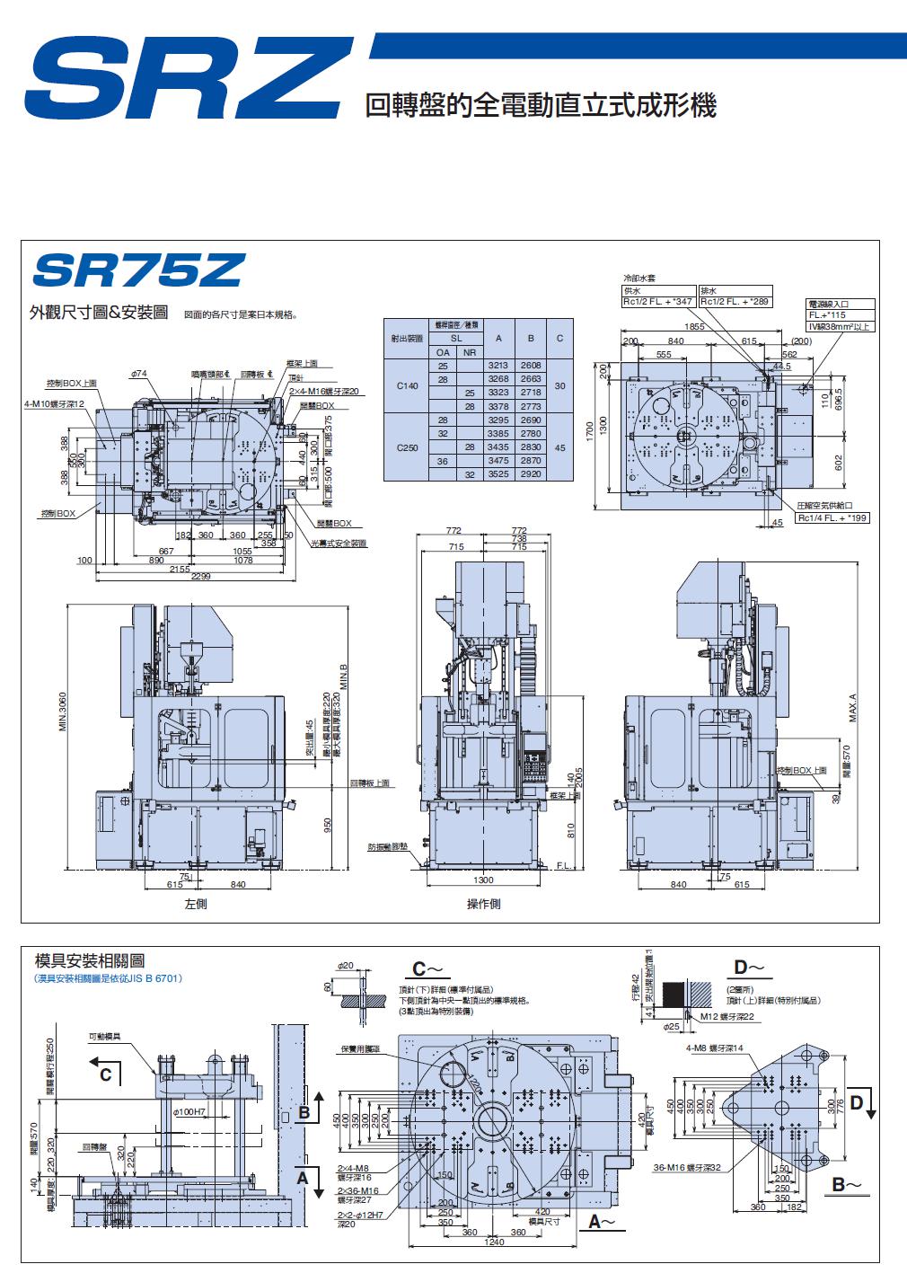 SV18 50M SR50 75 120Z SR100H立式機 (8)