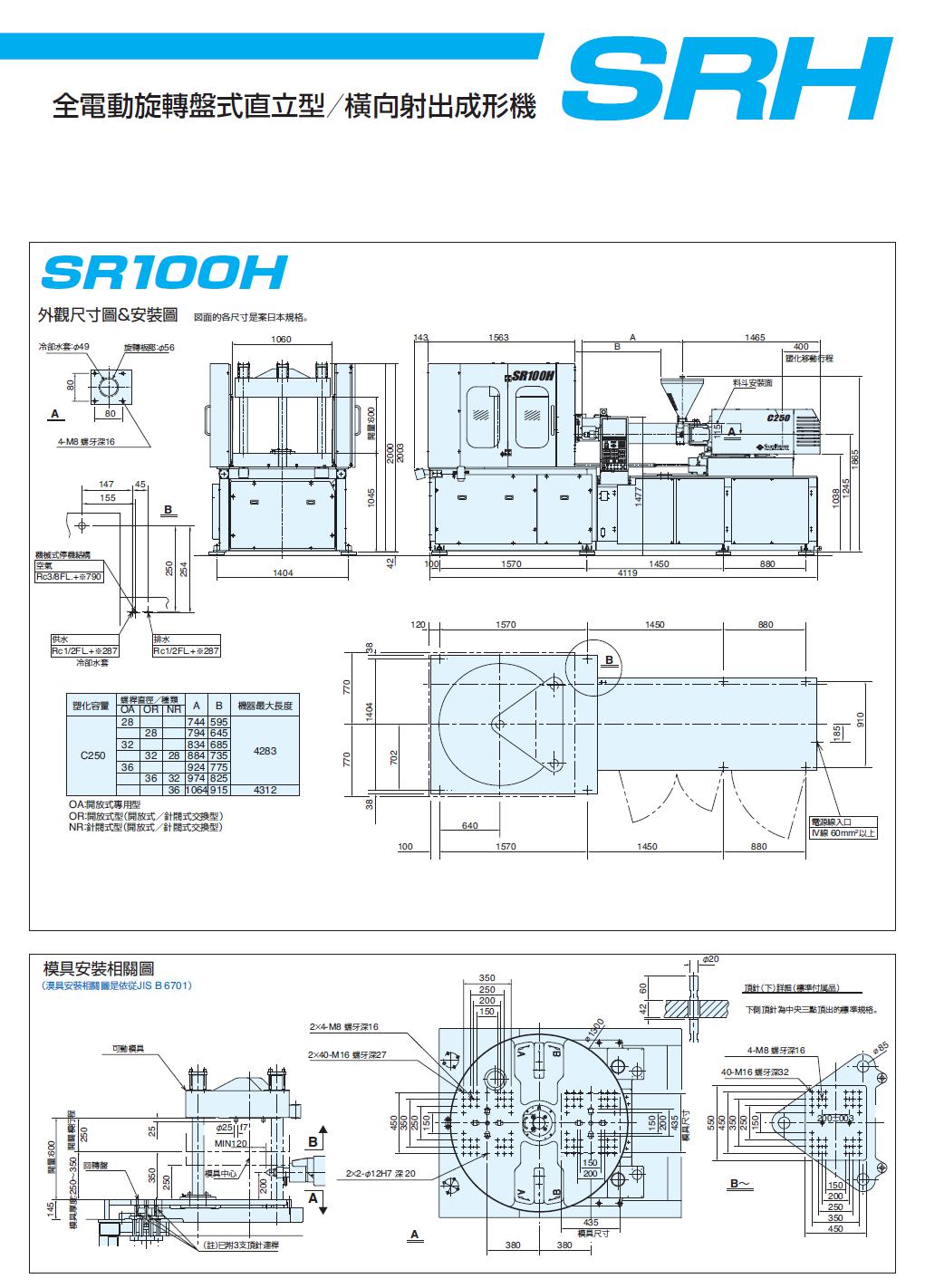 SV18 50M SR50 75 120Z SR100H立式機 (9)